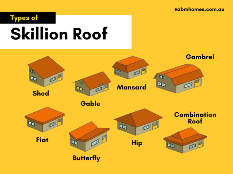 Types of Skillon roof ABM Homes