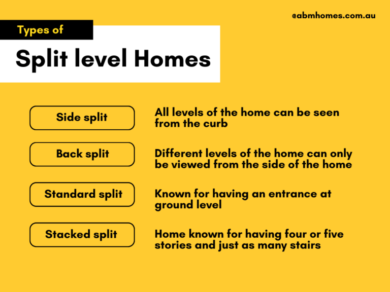Types of split level homes ABM Homes