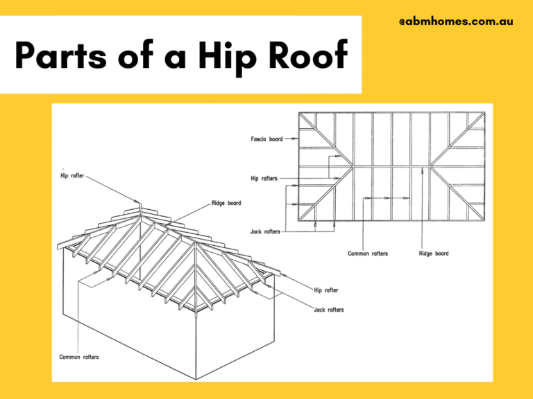 Parts of a hip roof ABM Homes