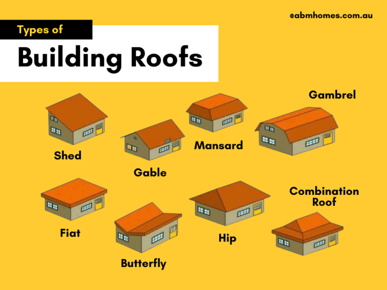 types of building roofs ABM Homes